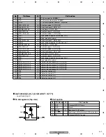 Предварительный просмотр 239 страницы Pioneer Elite VSX-80TXV-S Service Manual