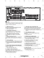 Предварительный просмотр 243 страницы Pioneer Elite VSX-80TXV-S Service Manual