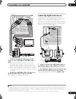 Preview for 15 page of Pioneer Elite VSX-81TXV Operating Instructions Manual