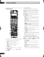 Preview for 24 page of Pioneer Elite VSX-81TXV Operating Instructions Manual