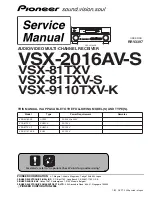 Предварительный просмотр 1 страницы Pioneer Elite VSX-81TXV Service Manual