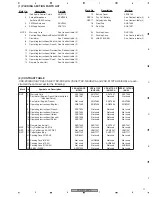 Предварительный просмотр 11 страницы Pioneer Elite VSX-81TXV Service Manual