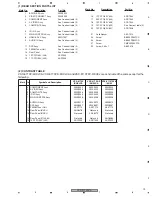 Предварительный просмотр 19 страницы Pioneer Elite VSX-81TXV Service Manual