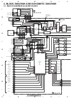 Предварительный просмотр 24 страницы Pioneer Elite VSX-81TXV Service Manual