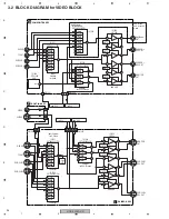 Предварительный просмотр 26 страницы Pioneer Elite VSX-81TXV Service Manual