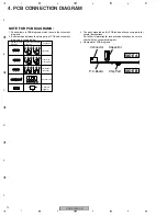 Предварительный просмотр 74 страницы Pioneer Elite VSX-81TXV Service Manual