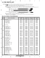 Предварительный просмотр 158 страницы Pioneer Elite VSX-81TXV Service Manual