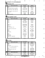 Предварительный просмотр 159 страницы Pioneer Elite VSX-81TXV Service Manual