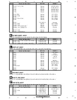 Предварительный просмотр 161 страницы Pioneer Elite VSX-81TXV Service Manual