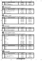 Предварительный просмотр 162 страницы Pioneer Elite VSX-81TXV Service Manual