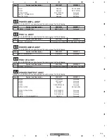 Предварительный просмотр 163 страницы Pioneer Elite VSX-81TXV Service Manual