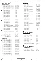 Предварительный просмотр 182 страницы Pioneer Elite VSX-81TXV Service Manual