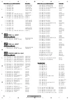 Предварительный просмотр 186 страницы Pioneer Elite VSX-81TXV Service Manual