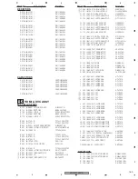 Предварительный просмотр 189 страницы Pioneer Elite VSX-81TXV Service Manual