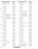 Предварительный просмотр 190 страницы Pioneer Elite VSX-81TXV Service Manual