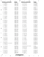 Предварительный просмотр 192 страницы Pioneer Elite VSX-81TXV Service Manual