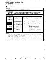 Предварительный просмотр 195 страницы Pioneer Elite VSX-81TXV Service Manual