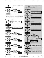 Предварительный просмотр 207 страницы Pioneer Elite VSX-81TXV Service Manual