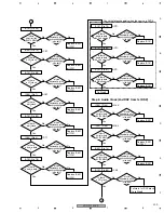 Предварительный просмотр 209 страницы Pioneer Elite VSX-81TXV Service Manual