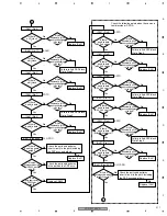 Предварительный просмотр 211 страницы Pioneer Elite VSX-81TXV Service Manual