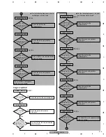 Предварительный просмотр 213 страницы Pioneer Elite VSX-81TXV Service Manual