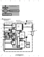 Предварительный просмотр 214 страницы Pioneer Elite VSX-81TXV Service Manual