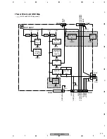 Предварительный просмотр 215 страницы Pioneer Elite VSX-81TXV Service Manual