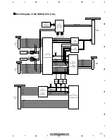 Предварительный просмотр 227 страницы Pioneer Elite VSX-81TXV Service Manual