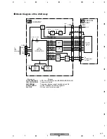 Предварительный просмотр 229 страницы Pioneer Elite VSX-81TXV Service Manual