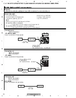 Предварительный просмотр 234 страницы Pioneer Elite VSX-81TXV Service Manual