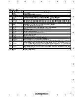 Предварительный просмотр 249 страницы Pioneer Elite VSX-81TXV Service Manual