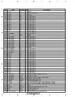 Предварительный просмотр 252 страницы Pioneer Elite VSX-81TXV Service Manual