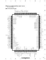 Предварительный просмотр 253 страницы Pioneer Elite VSX-81TXV Service Manual