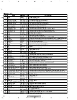 Предварительный просмотр 254 страницы Pioneer Elite VSX-81TXV Service Manual