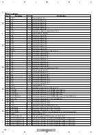 Предварительный просмотр 258 страницы Pioneer Elite VSX-81TXV Service Manual