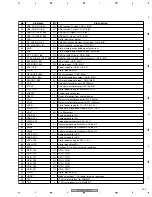 Предварительный просмотр 259 страницы Pioneer Elite VSX-81TXV Service Manual