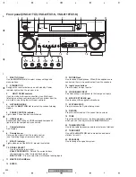 Предварительный просмотр 262 страницы Pioneer Elite VSX-81TXV Service Manual