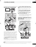 Preview for 13 page of Pioneer Elite VSX-90TXV Operating Instructions Manual