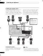 Preview for 18 page of Pioneer Elite VSX-90TXV Operating Instructions Manual