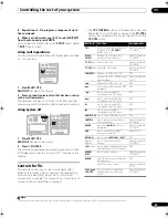 Preview for 63 page of Pioneer Elite VSX-90TXV Operating Instructions Manual