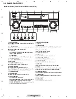 Preview for 10 page of Pioneer Elite VSX-90TXV Service Manual