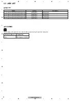 Preview for 24 page of Pioneer Elite VSX-90TXV Service Manual