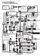 Preview for 26 page of Pioneer Elite VSX-90TXV Service Manual