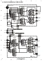 Preview for 30 page of Pioneer Elite VSX-90TXV Service Manual