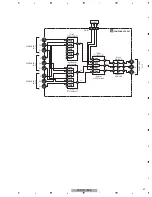 Preview for 31 page of Pioneer Elite VSX-90TXV Service Manual