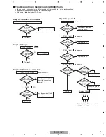 Preview for 37 page of Pioneer Elite VSX-90TXV Service Manual