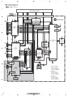 Preview for 44 page of Pioneer Elite VSX-90TXV Service Manual