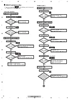 Preview for 46 page of Pioneer Elite VSX-90TXV Service Manual