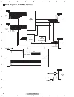 Preview for 52 page of Pioneer Elite VSX-90TXV Service Manual