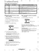 Preview for 53 page of Pioneer Elite VSX-90TXV Service Manual